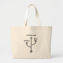 USB SACS EN TOILE