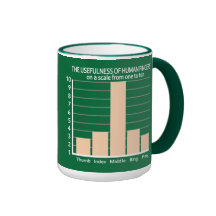 Usefulness of Fingers custom colour mug