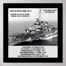 USS Watts (DD-567) Posters