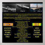 USS YORKTOWN (CV / CVA / CVS-10) POSTER posters