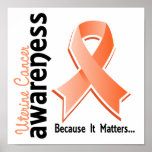 Uterine Cancer Awareness 5 posters