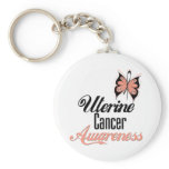 Uterine Cancer Awareness Butterfly keychains