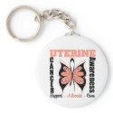 Uterine Cancer Awareness Butterfly keychains
