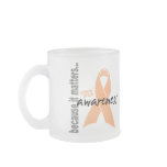 Uterine Cancer Awareness mugs