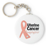 Uterine Cancer Awareness Ribbon keychains