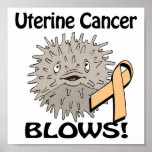 Uterine Cancer Blows Awareness Design posters