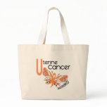 Uterine Cancer BUTTERFLY 3.1 bags