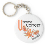Uterine Cancer BUTTERFLY 3.1 keychains