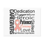 Uterine Cancer Caregivers Collage postcards