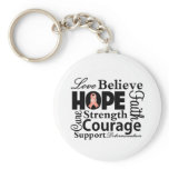 Uterine Cancer Collage of Hope keychains