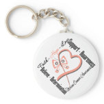 Uterine Cancer Faith Hope Love Butterfly keychains