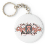 Uterine Cancer Faith Love Hope Deco Heart keychains