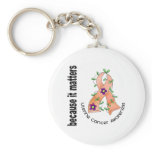 Uterine Cancer Flower Ribbon 3 keychains