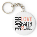 Uterine Cancer Hope Love Faith keychains