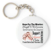 Uterine Cancer Hope Tribute Collage