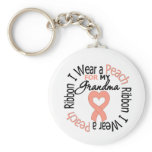 Uterine Cancer I Wear Peach Ribbon For My Grandma keychains