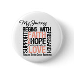 Uterine Cancer My Journey Begins with FAITH buttons