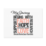 Uterine Cancer My Journey Begins with FAITH postcards