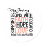 Uterine Cancer My Journey Begins with FAITH stickers