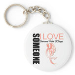Uterine Cancer Someone I Love Earned Their Wings keychains