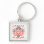 Uterine Cancer Survivor Butterfly keychains