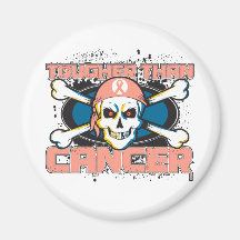 Uterine Cancer Tougher Than Cancer Skull Refrigerator Magnets