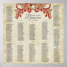 Utilisation 35 x taille 35 (200 invités) de paon d poster