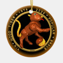 Valxart 1964 2024 Wood Dragon zodiac Virgo Christmas Ornaments