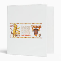Valxart's 1974 2034 Wood Tiger  zodiac born Taurus Binders