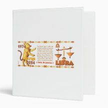 Valxart's 1974 Wood Tiger  zodiac born Scorpio Vinyl Binder