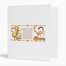 Valxart's 1974 Wood Tiger  zodiac born Scorpio Binders