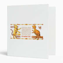 Valxart's 1974 WoodTiger  zodiac born Capricorn 3 Ring Binder