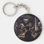 Van Gogh The Potato Eaters Keychain