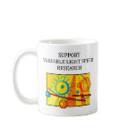 variable light speed theory, variable light spe... coffee mugs