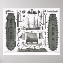 Various views and equipment of a ship posters