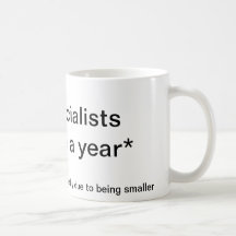 Vat Specialists do quarterly Coffee Mugs