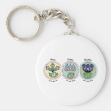 Vata-Pitta-Kapha Key Chains