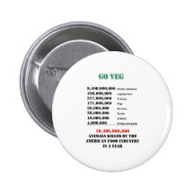 veg numbers pin