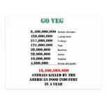 veg numbers postcard