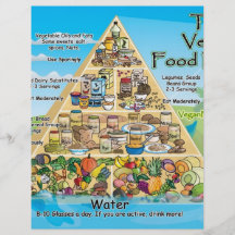 vegan-pyramid-800x600 flyers