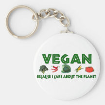 Vegans For The Planet Key Chain