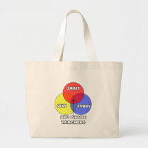 Venn Diagram .. 3rd Grade Teachers Bags
