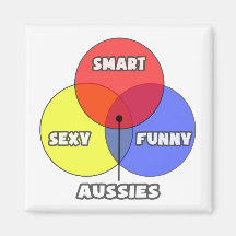 Venn Diagram .. Aussies Magnets