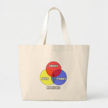 Venn Diagram .. Bosses Tote Bags