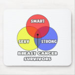 Venn Diagram .. Breast Cancer Survivors Mouse Pads