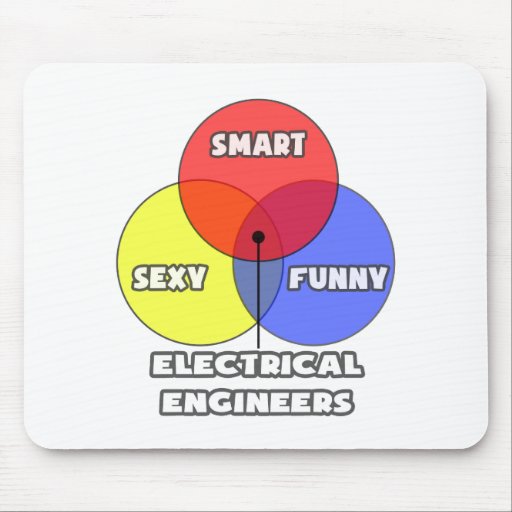 Venn Diagram .. Electrical Engineers Mousepads