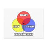 Venn Diagram .. Electricians postcards