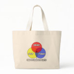 Venn Diagram .. Endocrinologists Tote Bags