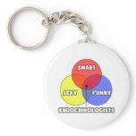 Venn Diagram .. Endocrinologists Key Chains