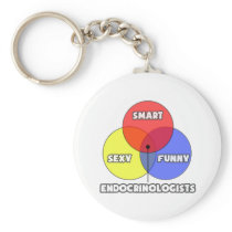 Venn Diagram .. Endocrinologists